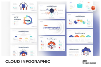 Cloud Infographic